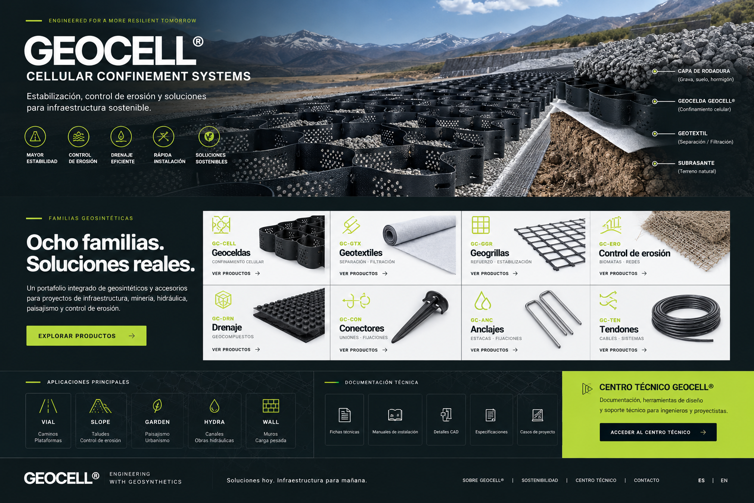 Geotextiles