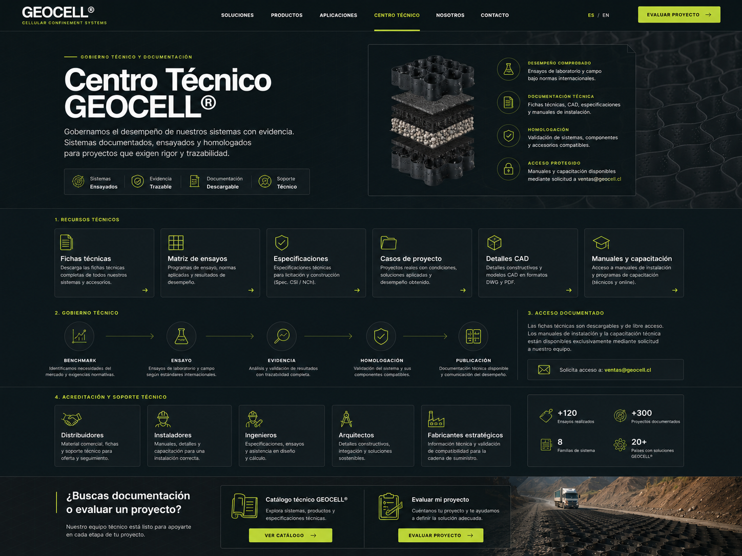 GEOCELL Technical Center